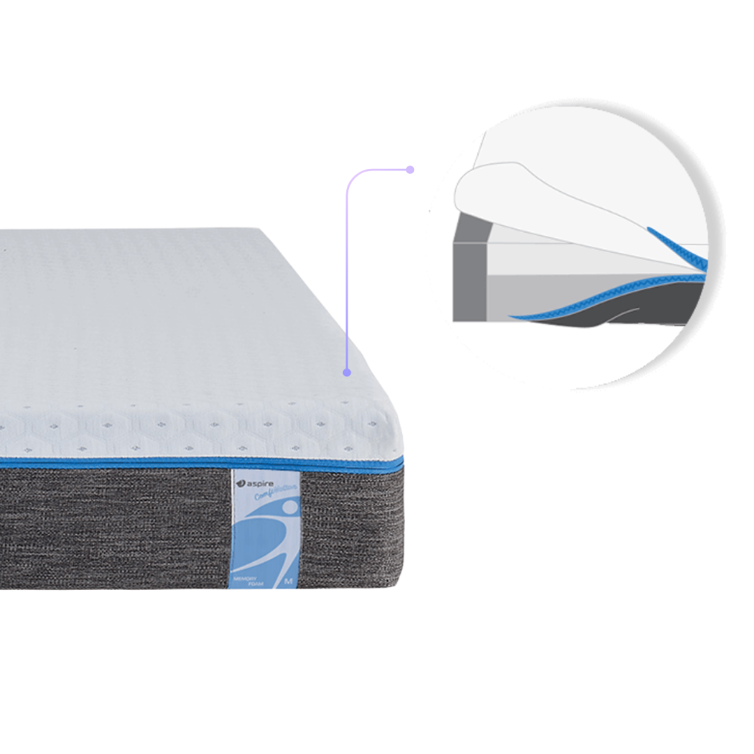 Aspire ComfiMotion Memory Foam Mattress Portobello Grey Sides King Single