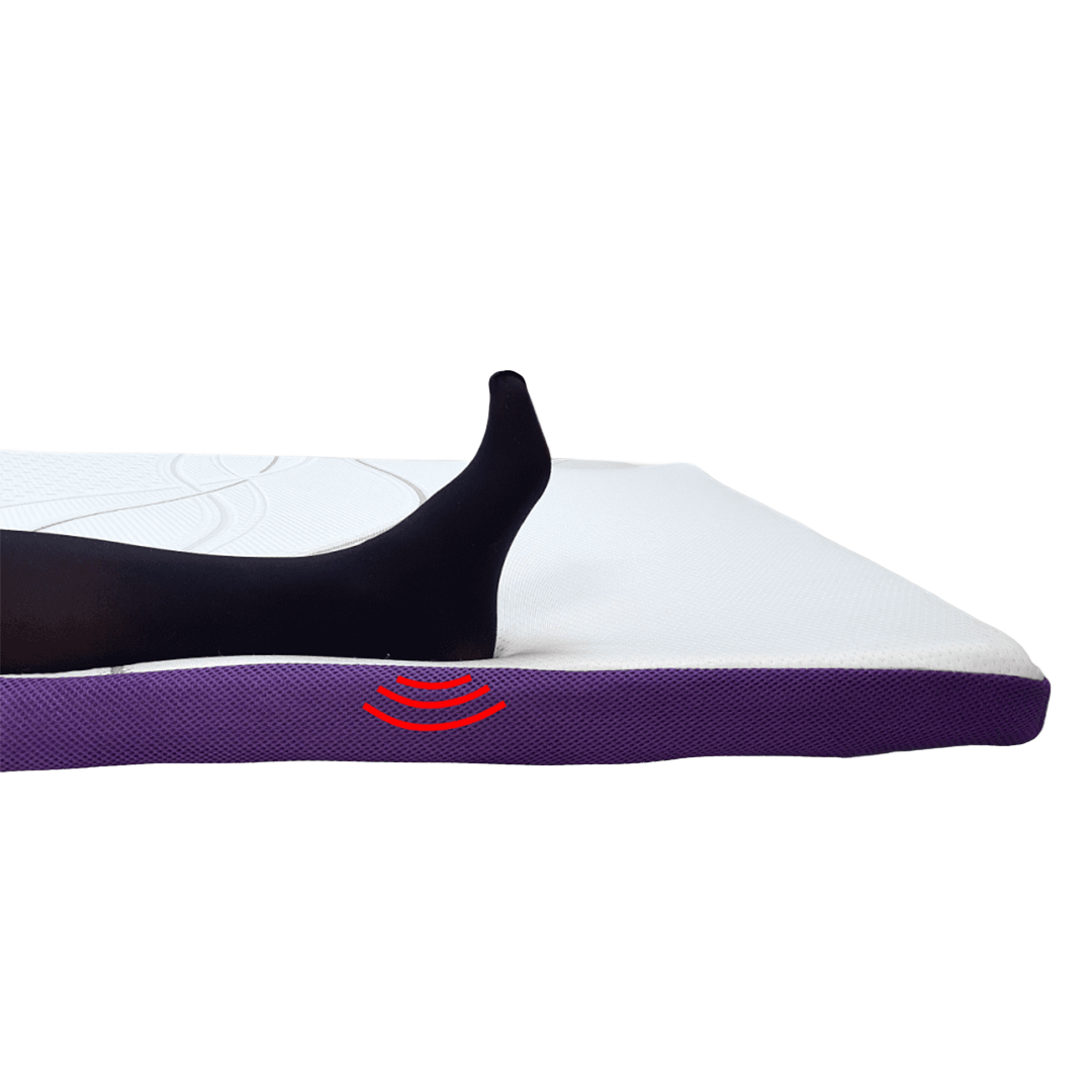 I-CARE ActiveX Topper Mattress - King Single