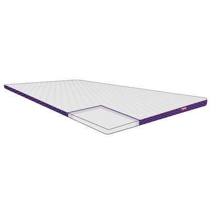 I-CARE ActiveX Topper Mattress with pressure-relieving foam, washable cover, and non-slip underside, designed to improve comfort and reduce pressure for aged care and in-home recovery settings.